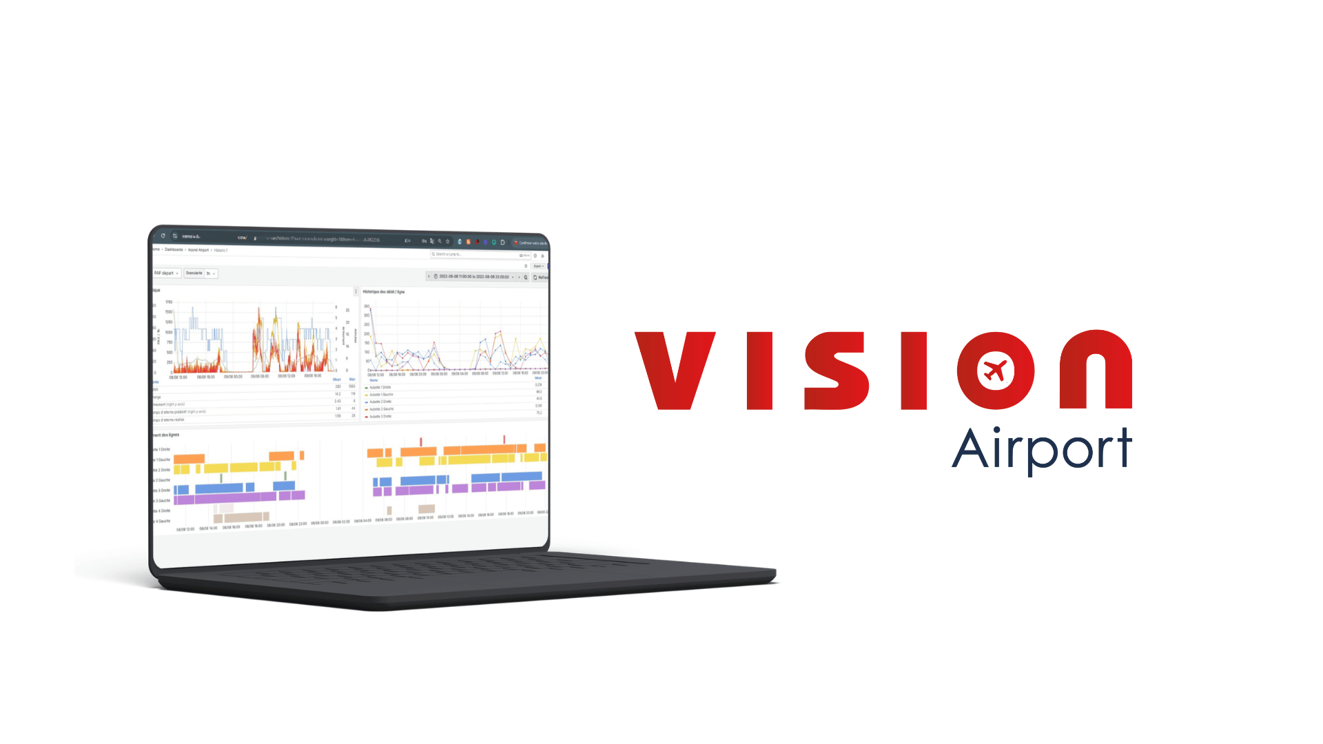 Vision Air is fully aligned with the goal of optimising real-time airport passenger flows, enabling continuous and predictive analysis of passenger flows.