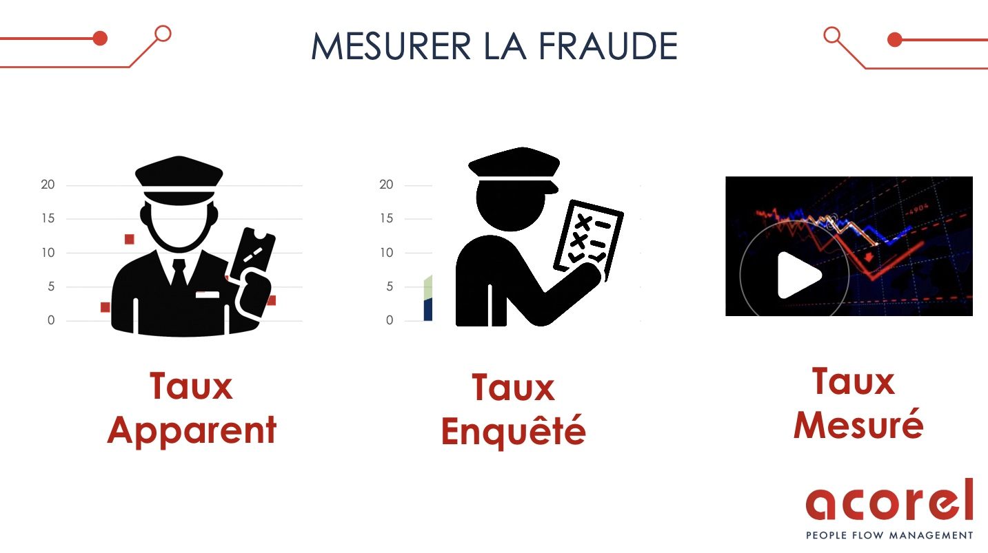 Pourquoi votre moyenne nationale cache l'essentiel