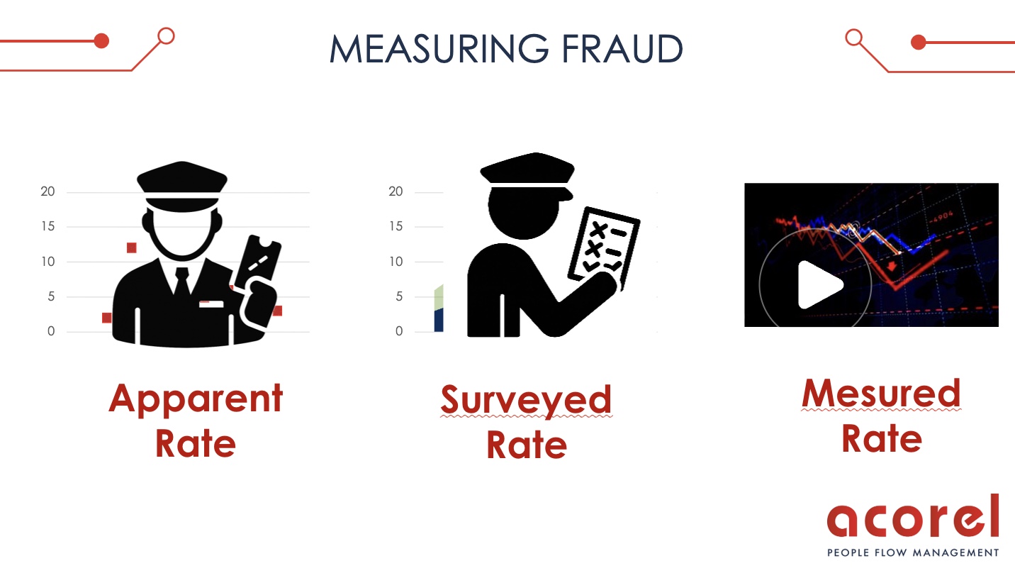 Why your national average is hiding the real story