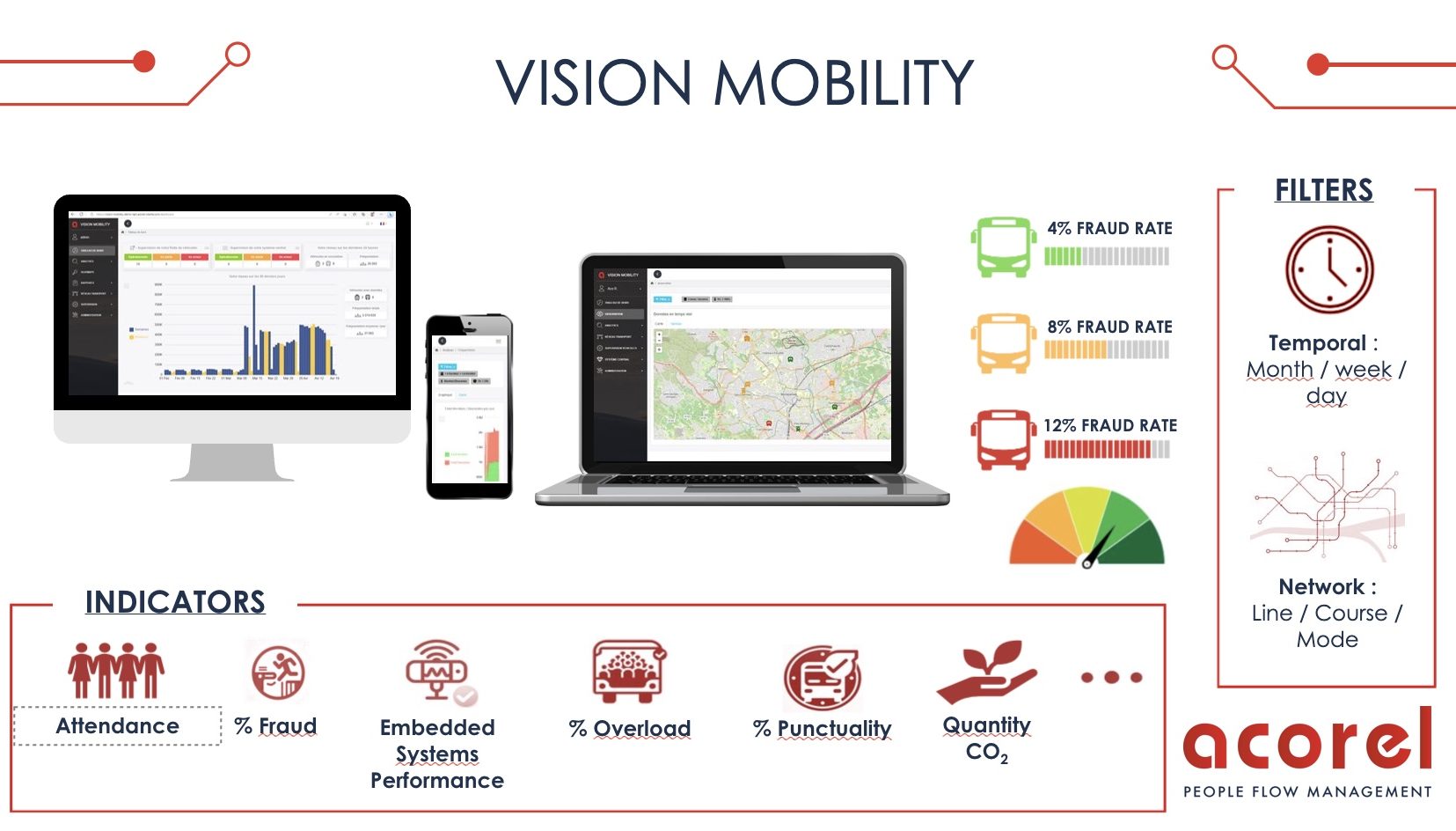 What's actually working, from Barcelona to Grenoble