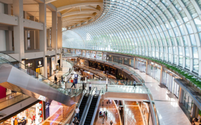 Anticipating, adjusting and optimising visitor flows in retail