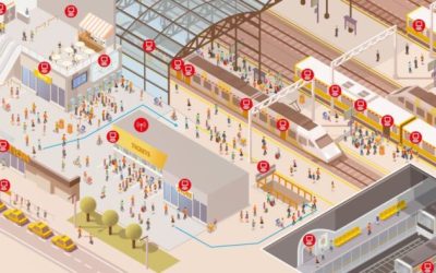 Passenger flow in rail transport